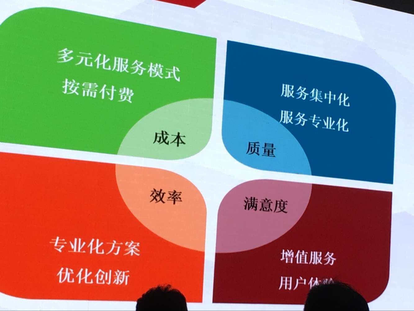 大連軟件協(xié)會(huì)世紀(jì)陽(yáng)光